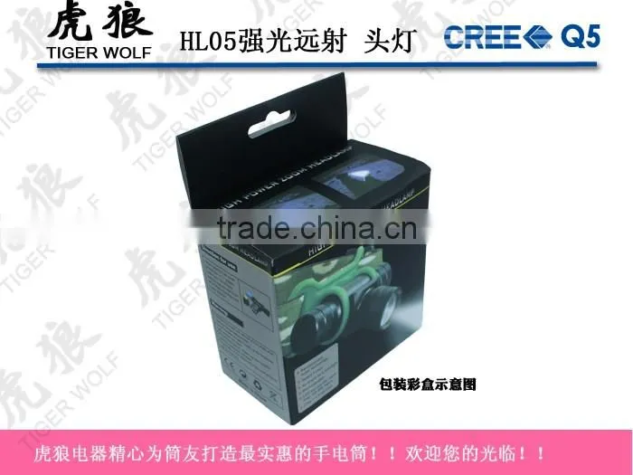 Mini Lumen- 1W LED Headlight aluminum headlamp