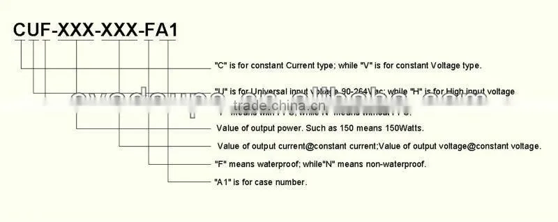 T8 ISOLATED LED TUBE DRIVER for Tube lights
