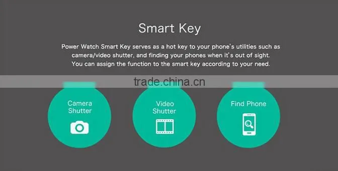 2015 newest xiaomi e06 smart bracelet/wristband touch screen fitness wearable for iOS and android smartphone