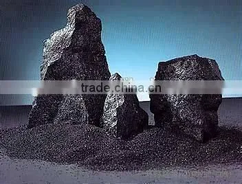 Anyang hotselling products Black/green Silicon carbide