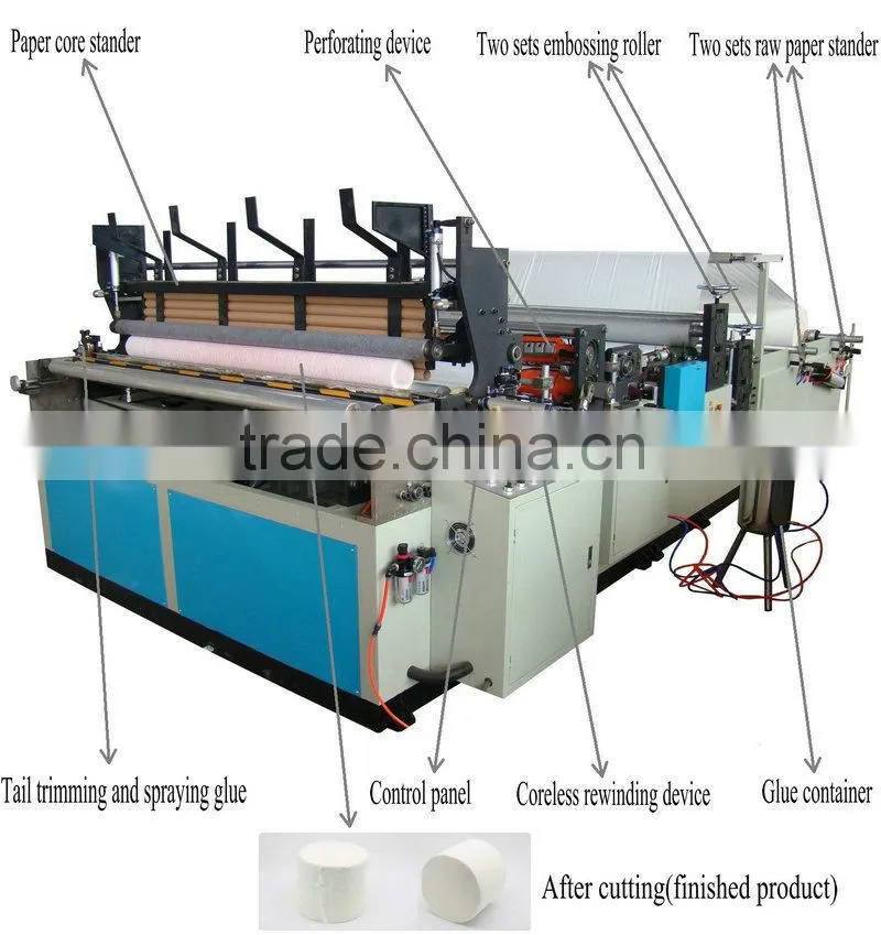 XY-TQ-B Full Automatic Both Core and Coreless Toilet Paper Roll Making Machine