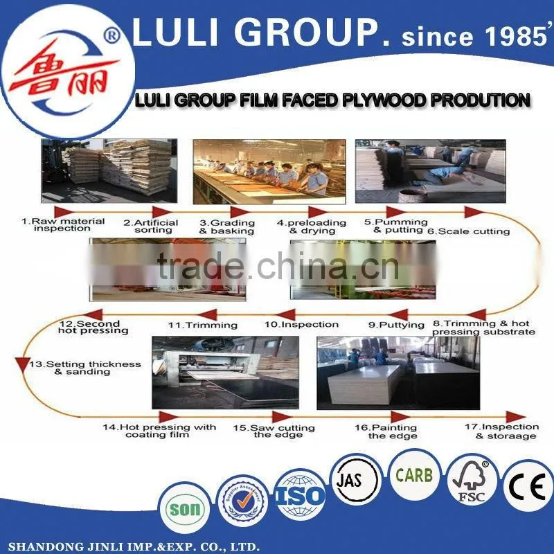 film faced plywood/shuttering plywood