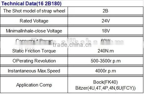 High quality air compressor clutch(16 2B180), air conditioner clutch for bus.