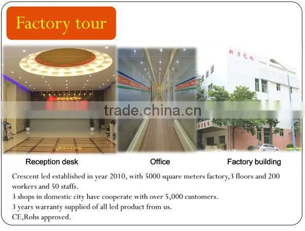 2015 40w Cob Led Shop Down Lighting AC100-240V CE ROHS