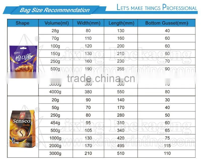 LIXING PACKAGING coffee packaging bags