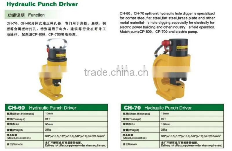 Manual Punch Driver (CH-60)