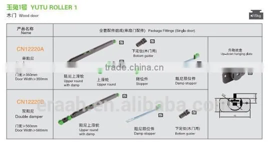 OPK Hang Sliding Glass Door Roller for Thin Door - 18mm Door Panel