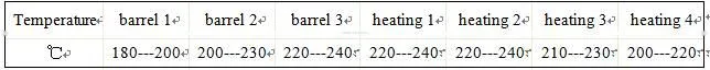 Adhesive resin for steel belt pipe