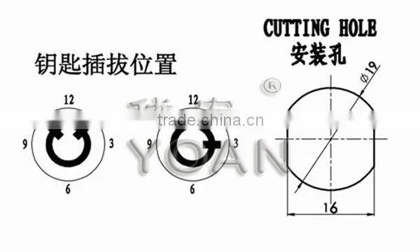 High quality metal cabinet cam lock with master key