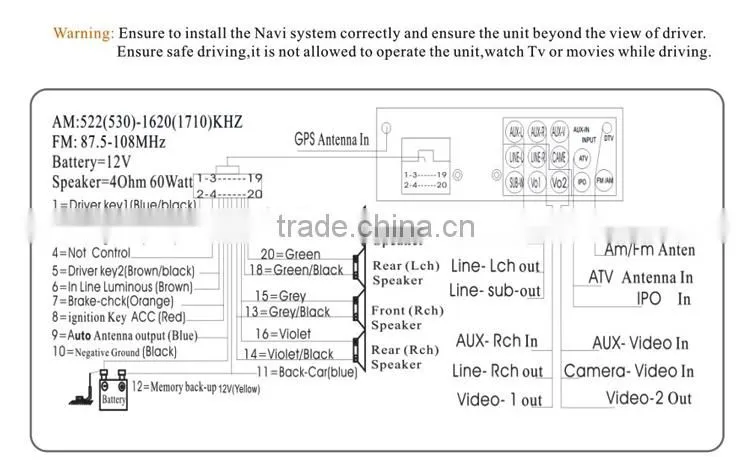 Car multimedia Player Navigation GPS DVD for CI*VIC CE FCC ROHS
