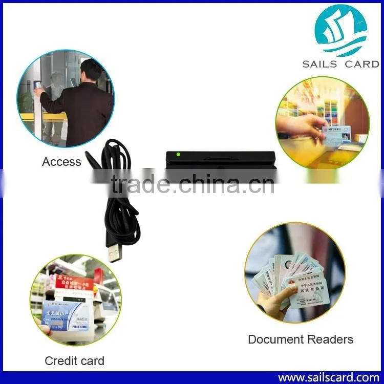 PC-linked RFID Contactless Card Reader