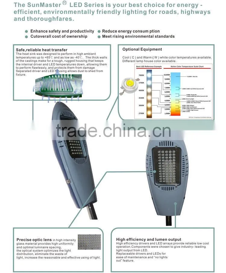 CE RoHS approved 2015 hot sale DC/AC input 60W LED Street Light model SLD07A-60W