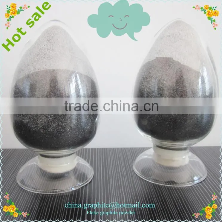 Micro powder graphite for foundry