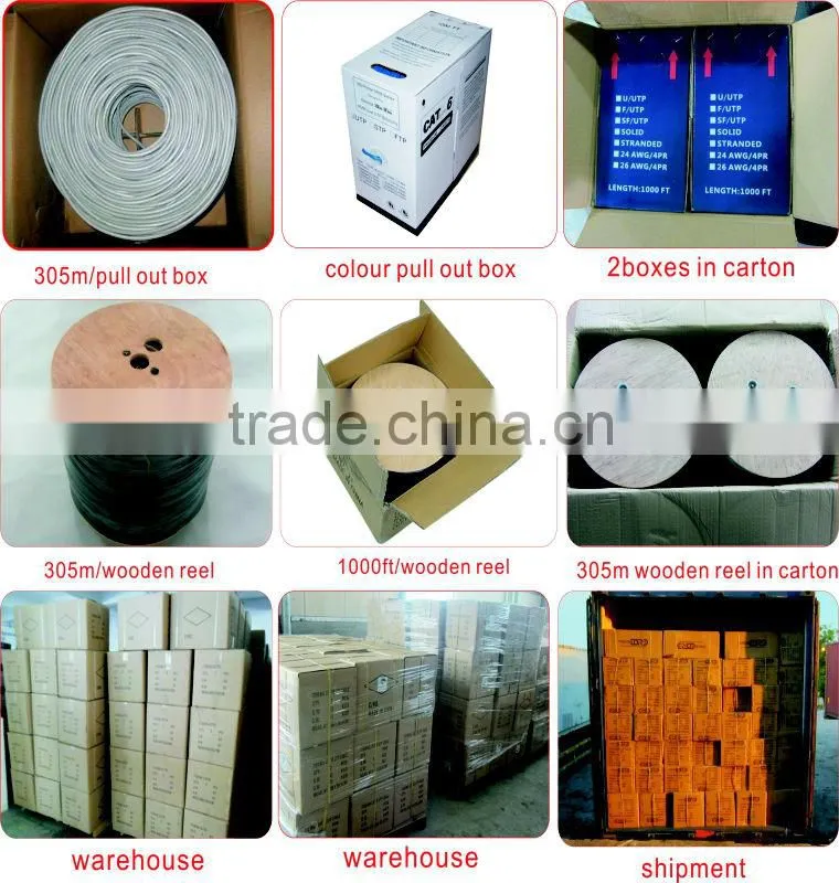 UTP cat5 networking cable and 2C power cable