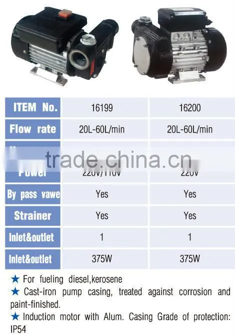 Oil Drum Pump