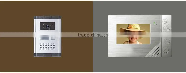 Villa door phone with image display