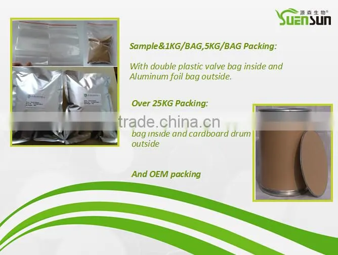 Red Clover Extract with isoflavone
