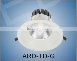Investor seeks products Lifud driver led downlight 18w