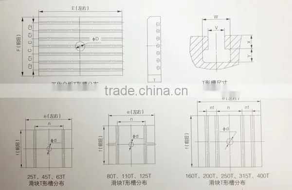 JF21 series C type High Performance Press Machine with Fixed Bed