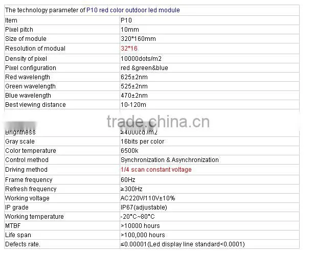 Double color P10 outdoor led sign prices