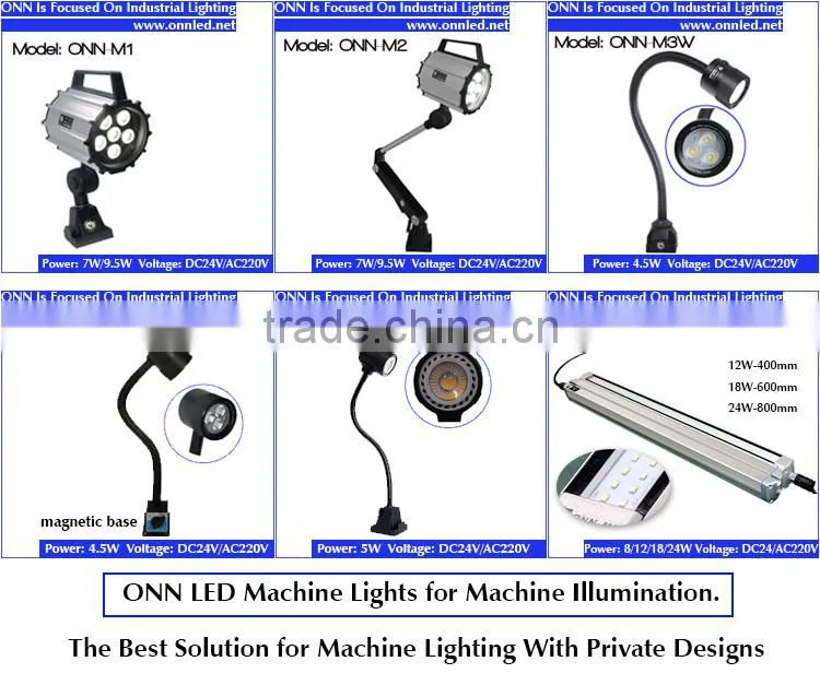 ONN-M9 LED Tri-proof Light