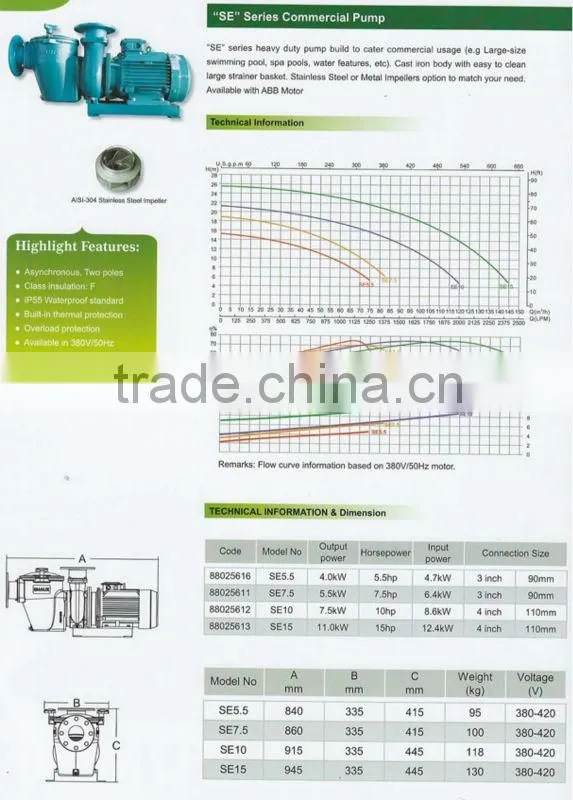 swimming pool sand filter pump