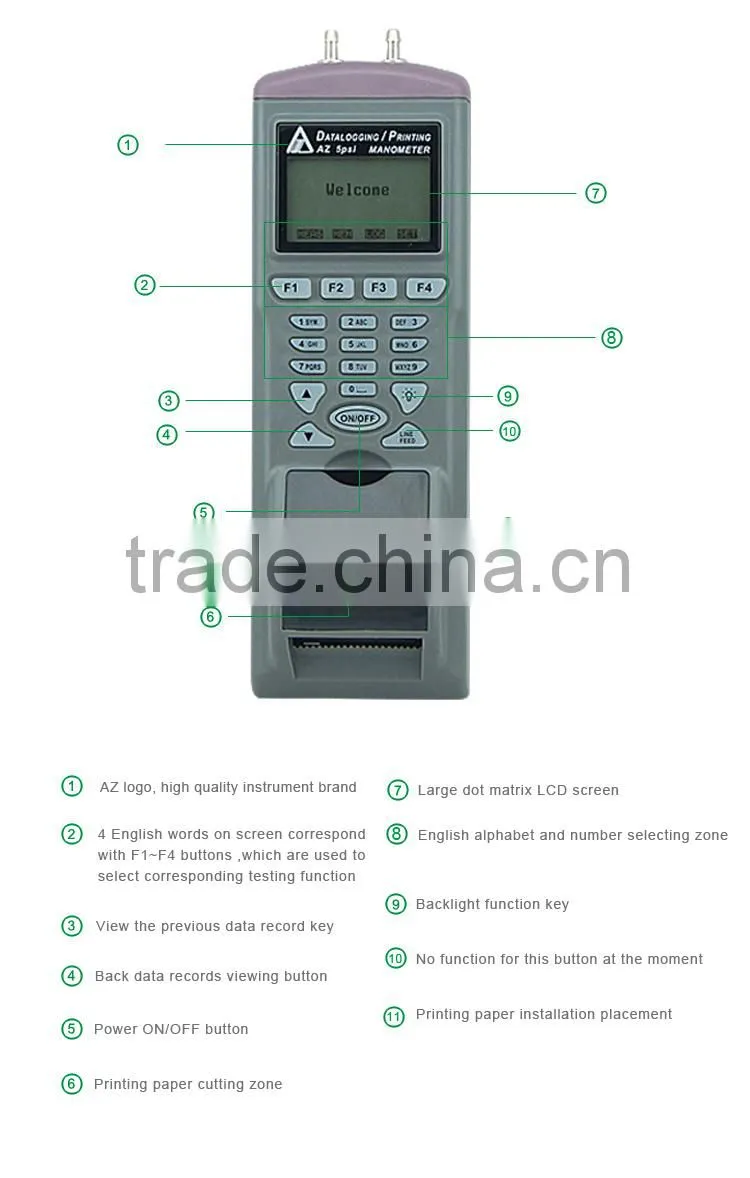 AZ9835 Automatically Record Up To 12000 Points Digital Differential Pressure Data Logger Printer
