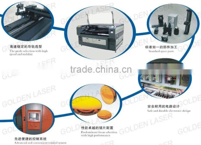 MDF Wood Paper Plexiglass Acrylic Laser Cutting Machine with Price