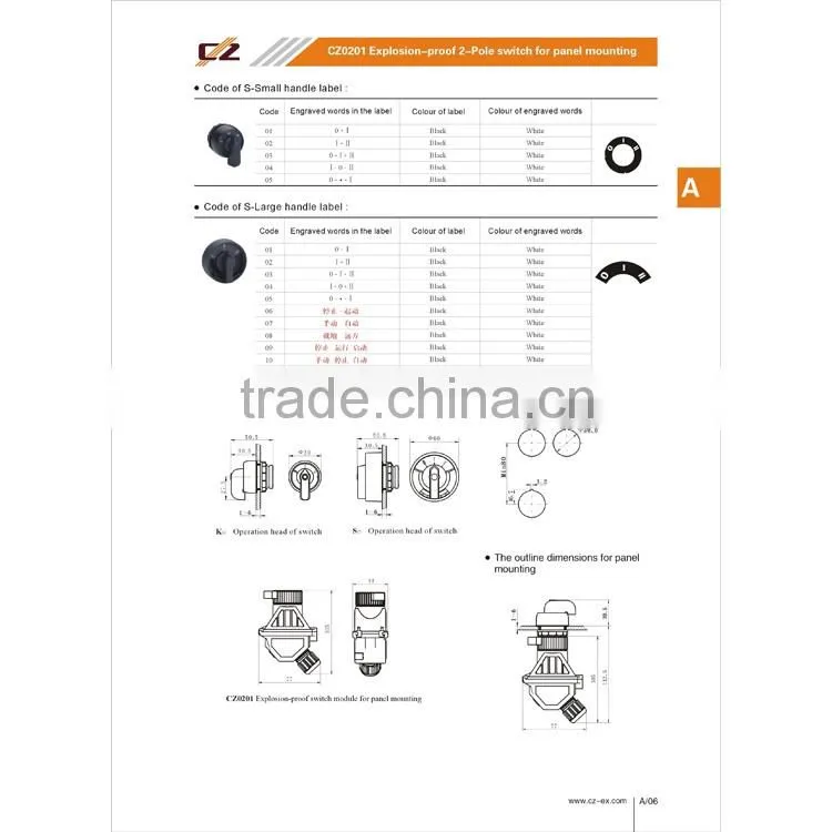 ATEX And IECEX Certificate IP66 2 Pole Explosion Proof Switch
