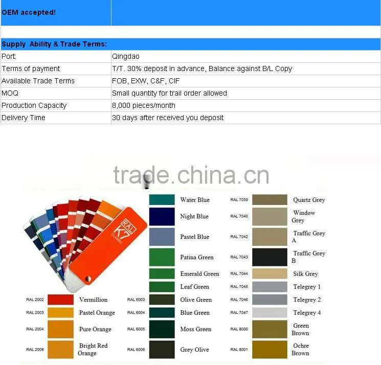 China Manufacturer Warehouse Rolling Hand Push Cart