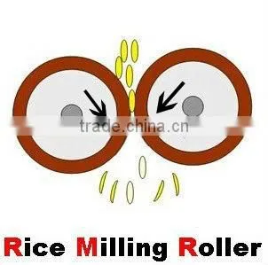20 inch SBR steel drum rice huller rubber roller