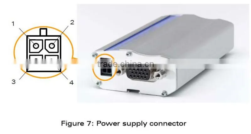 High quality Q2406B module wavecom fastrack m1206b gsm modem