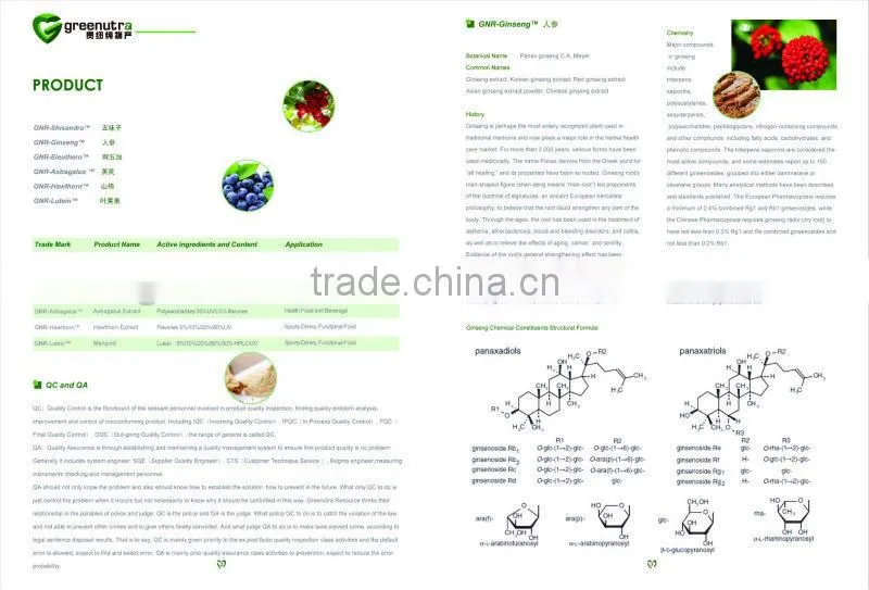Mango Leaf Extract