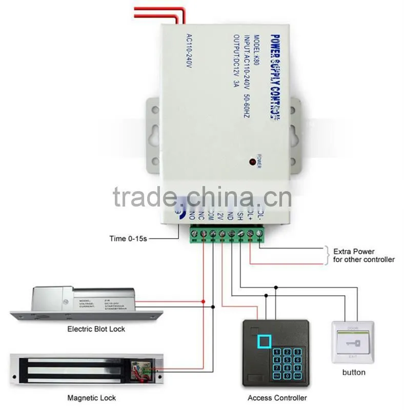 Hot product access card with great price