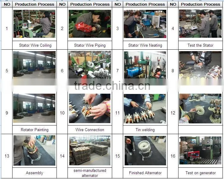180A 5kW diesel welding generator