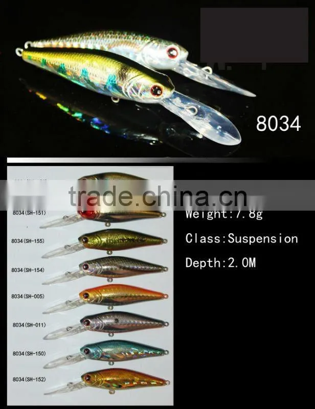 fishing lure high quality suspending,longlip