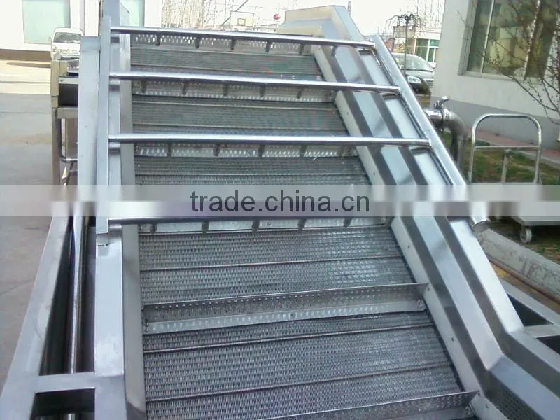 date processing line