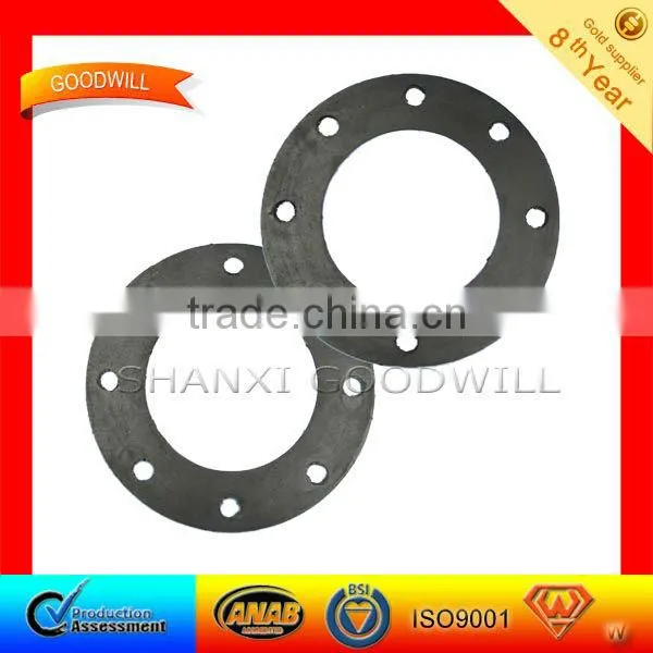 Ring joint gasket flange