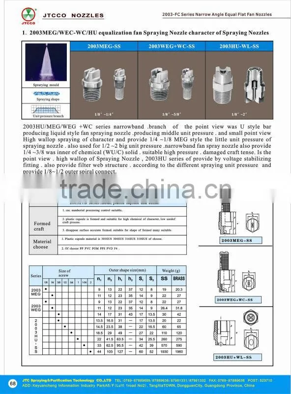 hamm road roller water spray nozzle