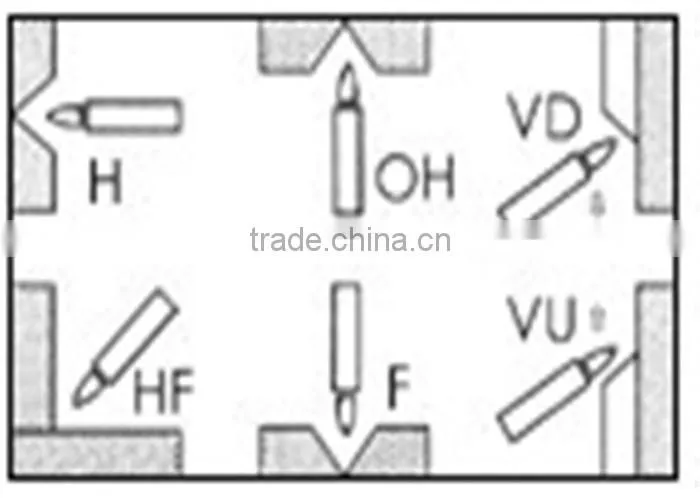 Factory sale carbon welding electrode e7016 e6013 e7018