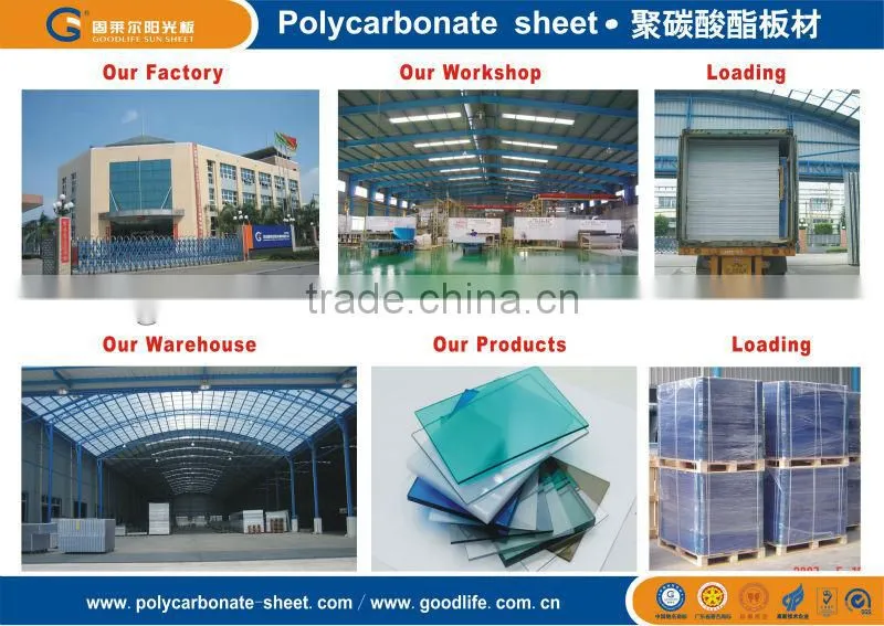 Polycarbonate Sheet for rain shelter