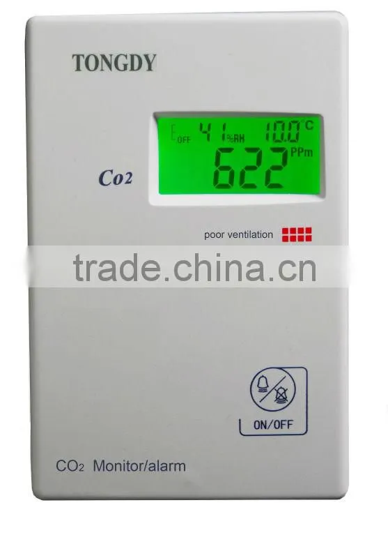 Wholesale CO2 Indicator for Home,Office