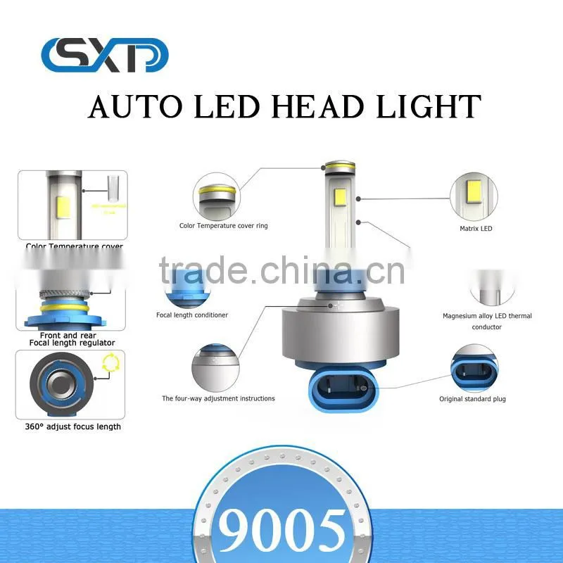 Led and light car led headlamps 9005 led the new headlights headlamps led lights modification