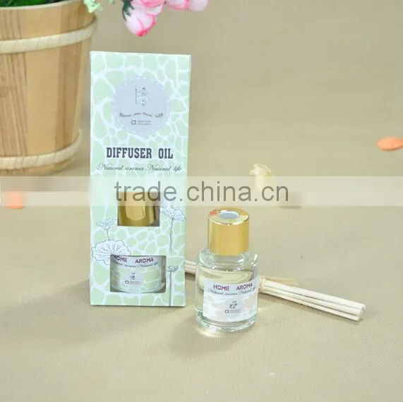 Home air conditioning freshener,reed diffuser oil diffuser