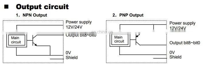 NPN open collector absolute type encoder TRD-MA512N