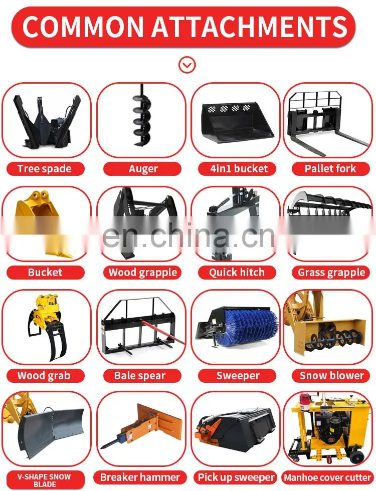 Small 1.5Ton 1500kg Hydraulic Front End Wheel Loader CASER 915 CE EPA UTV EPA 4 Engine