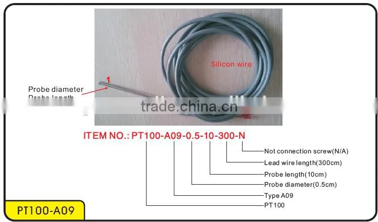 MaxWell thermocouple cable