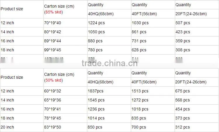 Hot sales Made in China supplier and exporters on kids bicycle,child bicycle,v