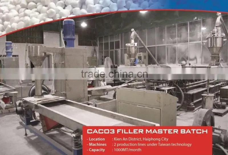 Good Price LPE200 filler masterbatch