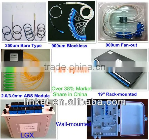 2*32 Fiber Optic 19" Rack PLC Splitter